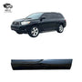 Suitable for 09-18 Toyota Highlander door under decorative plate car door under guard car door under skirt door anti-collision